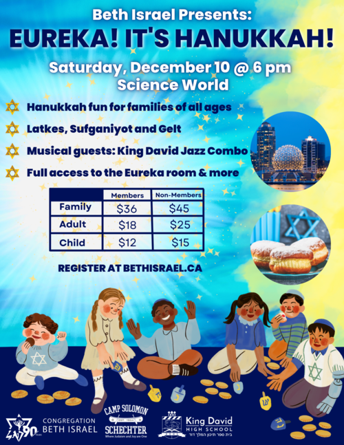 Banner Image for Eureka! It's Hanukkah!